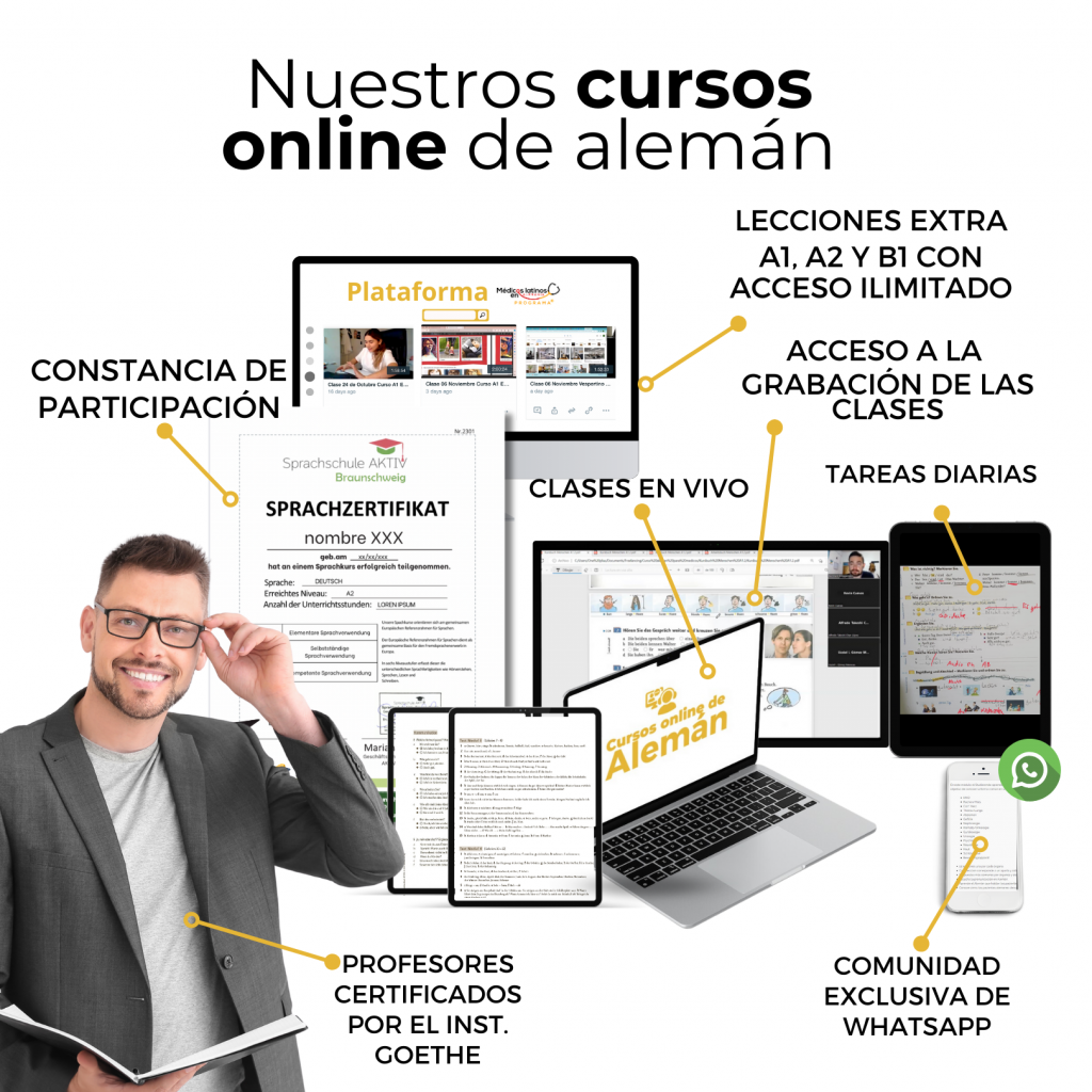 Nuestros cursos online de alemán A1, A2, B1 y B2